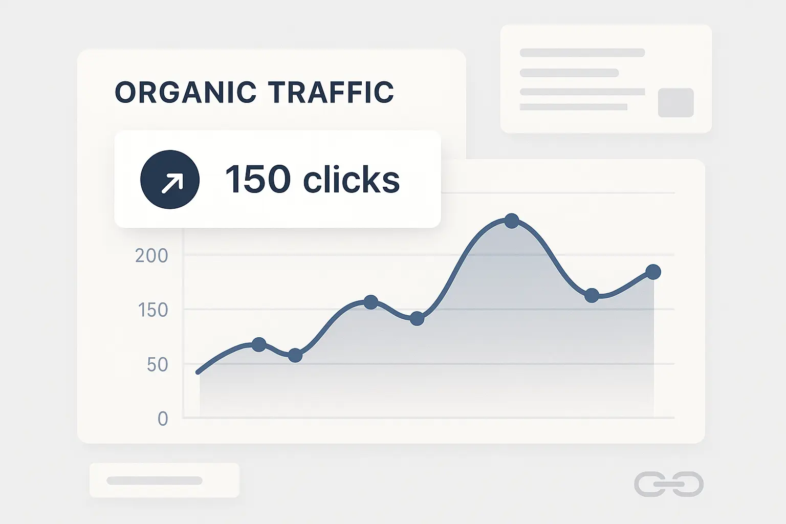 How One Agency Turned SEO Skepticism into 566% Traffic Growth in 10 Weeks