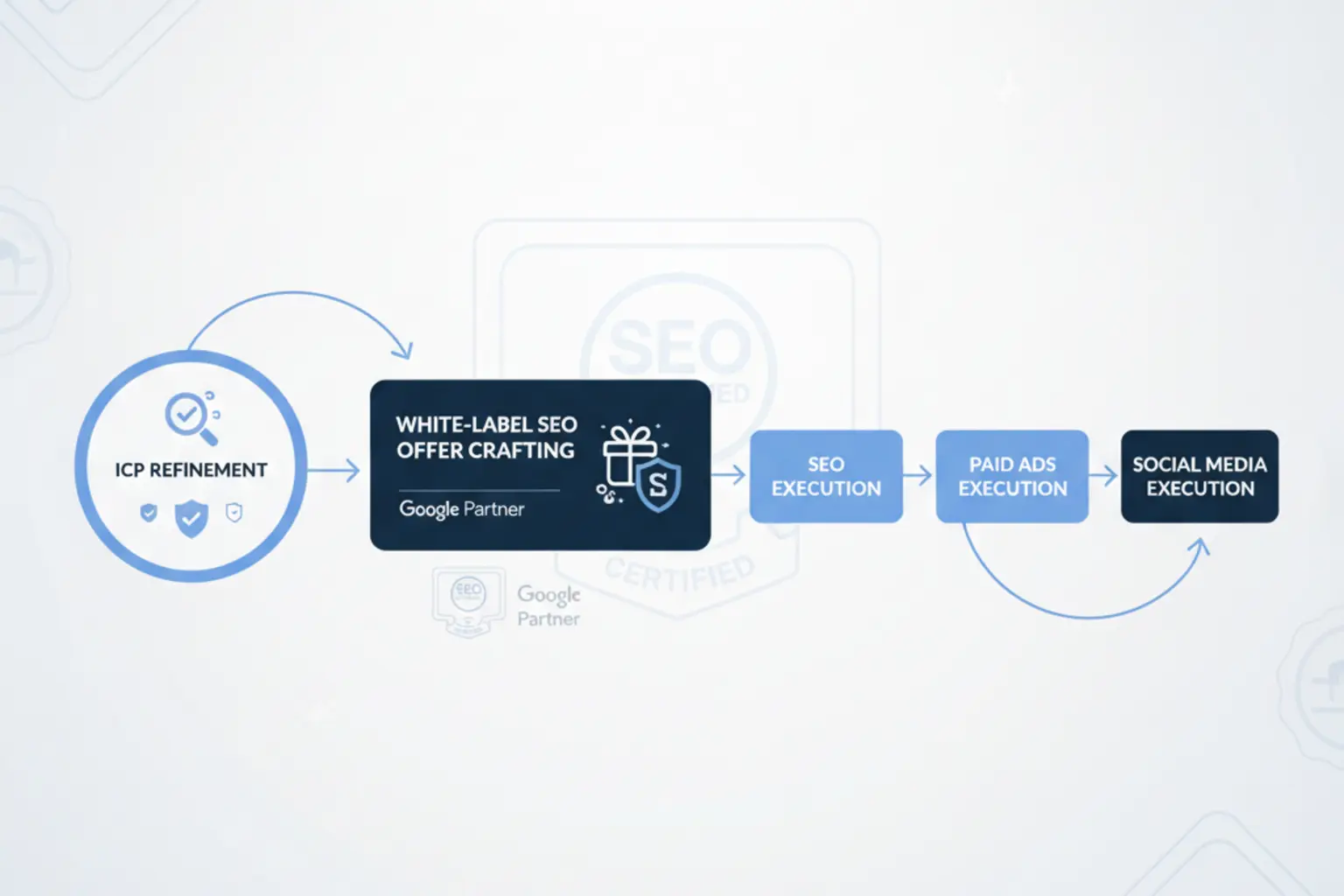 Ow5uNV23xsdaISB3OhGhtPHNSFpqXOTOlrPdzyR_9pU