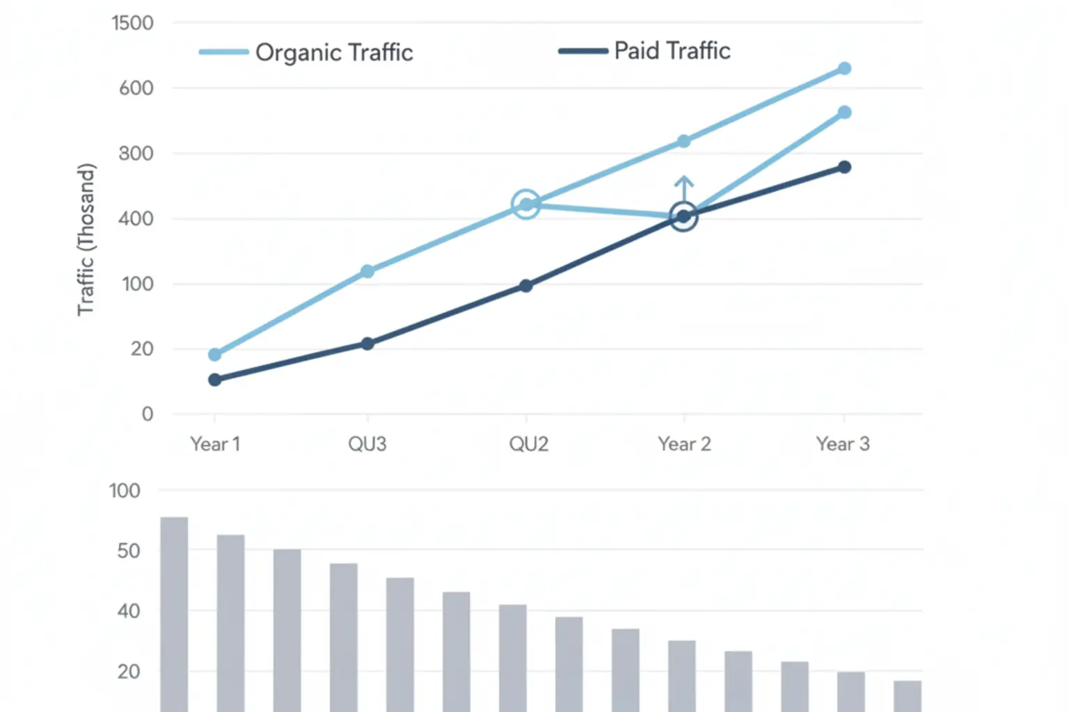 Download the Full Case Study