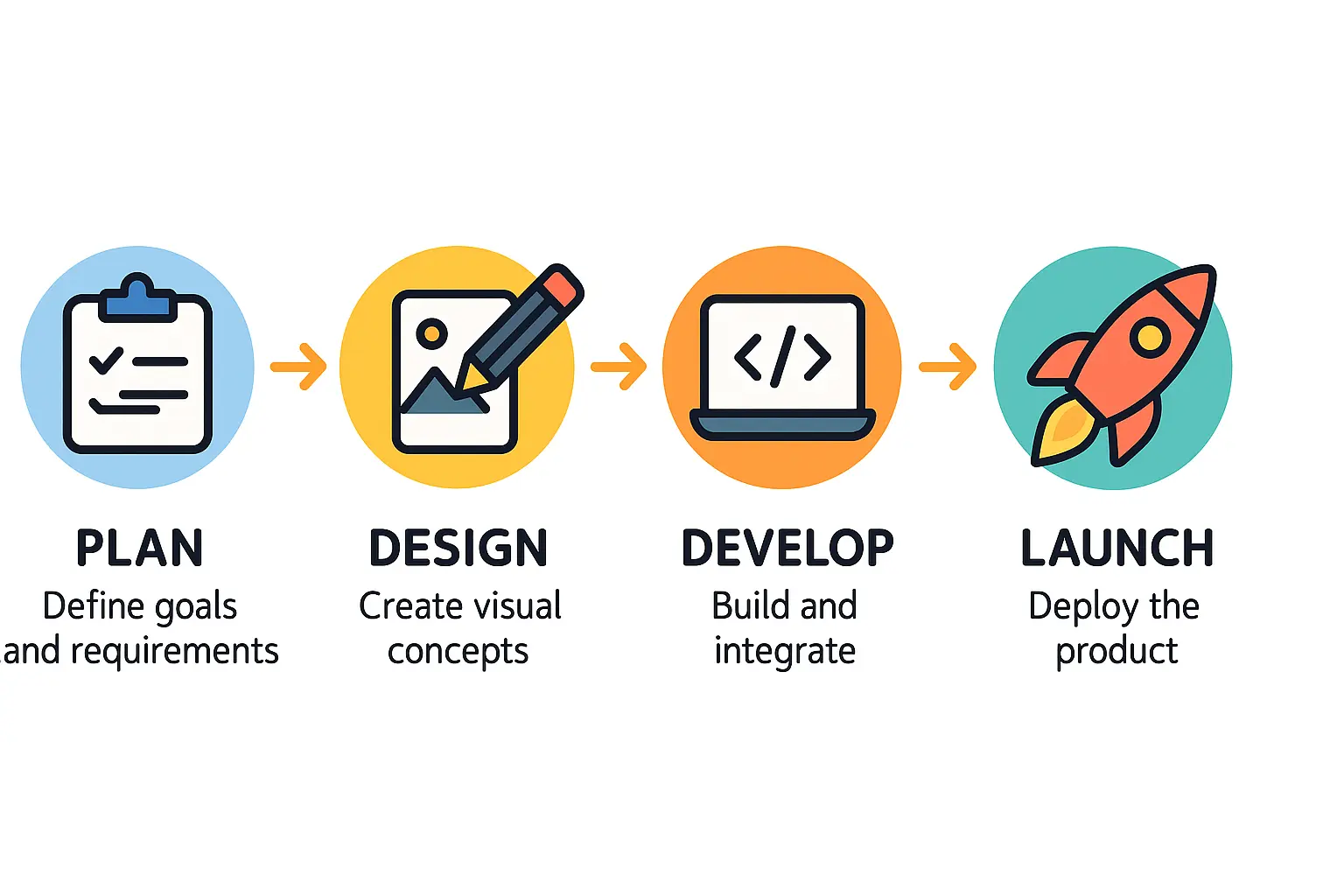 A comparison table screenshot showing different tools scored across features like Entity Tracking, SERP Feature Analysis, and AI Integration.
