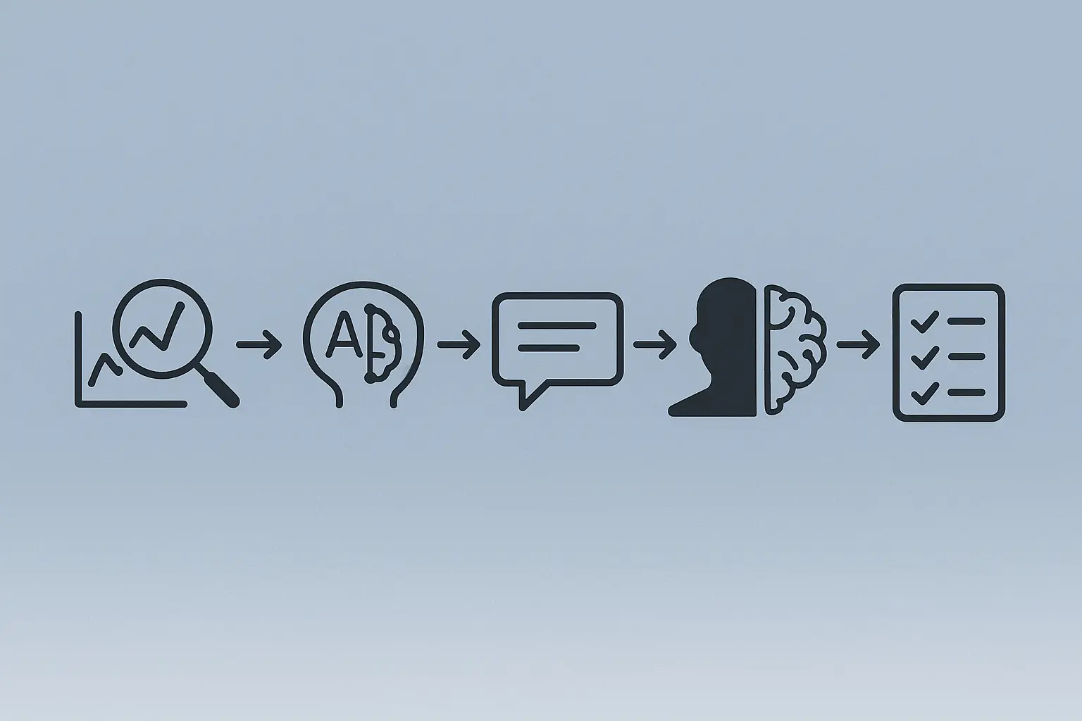A simple flowchart illustrating the 3-step framework: 1. Data Integration -> 2. AI Analysis & Triggered Commentary -> 3. Human Review & Send.” /></p>
<h2><span class=