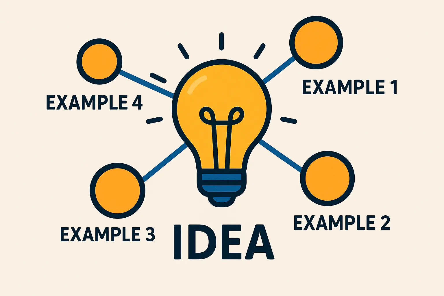 The Echo Chamber Effect