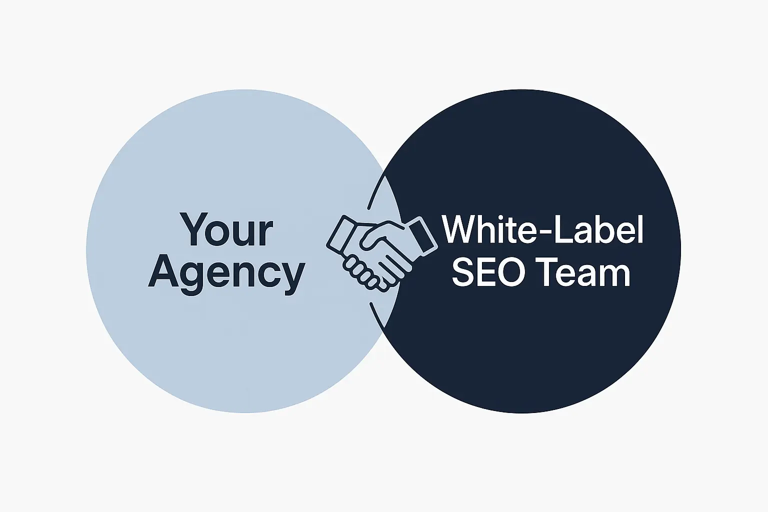 My SEO Team? How to Answer When Clients Ask (Scripts Included)
