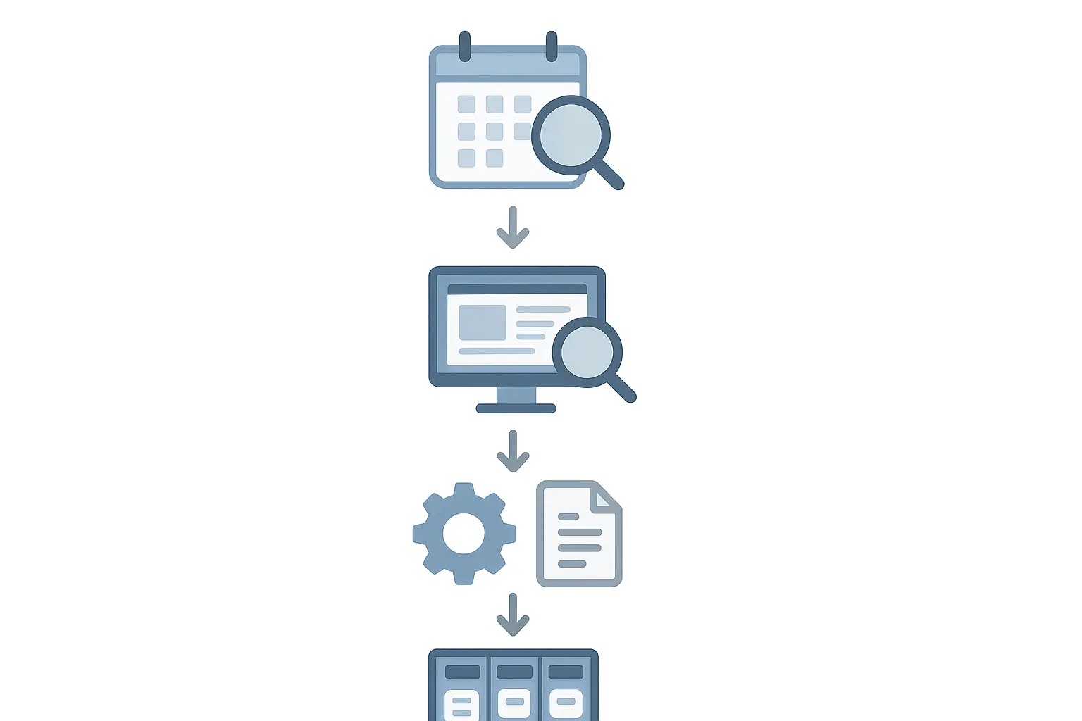 The Automation Layer and Task Creation Workflow