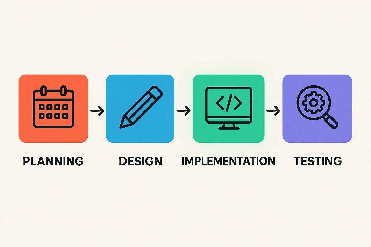 Partnering for SEO outsourcing
