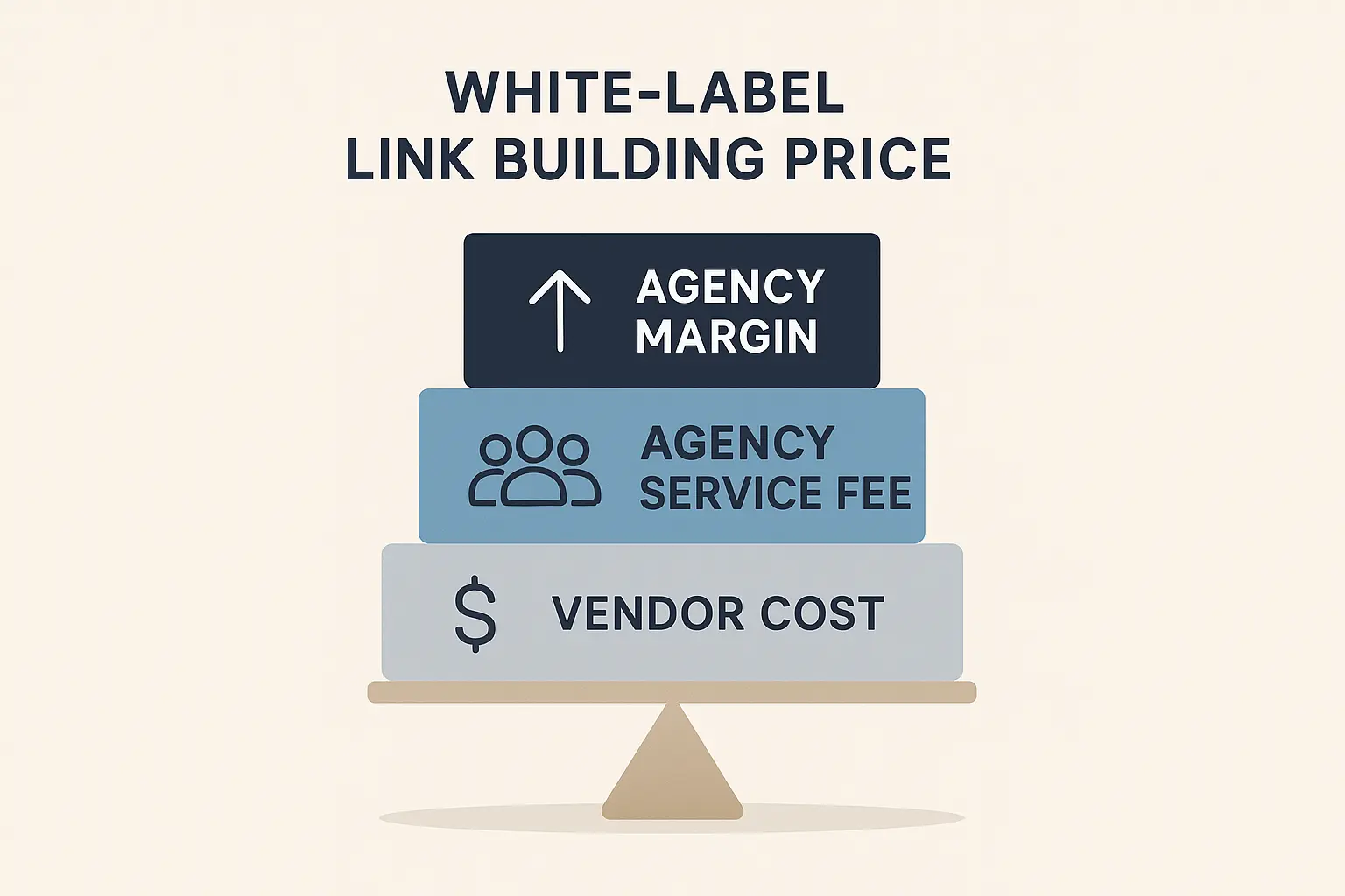How to Calculate Pass-Through Costs for White-Label Link Building to Guarantee Agency Margin