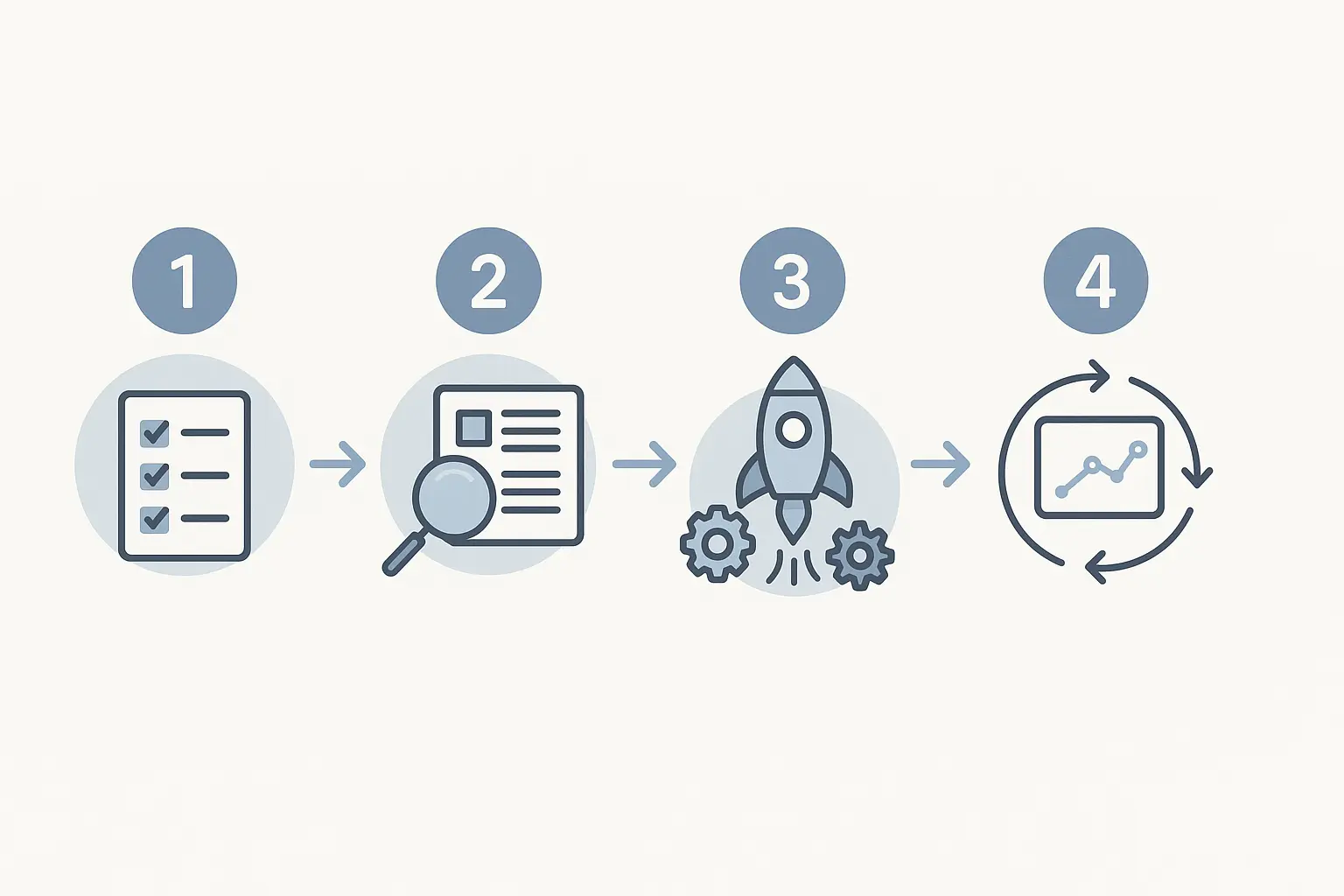 Lead-to-Customer Rate Analytics