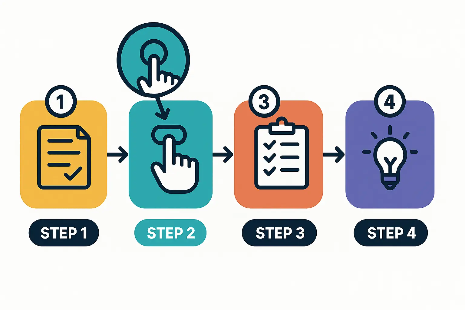 Third-Party & Partner Disclaimer Example