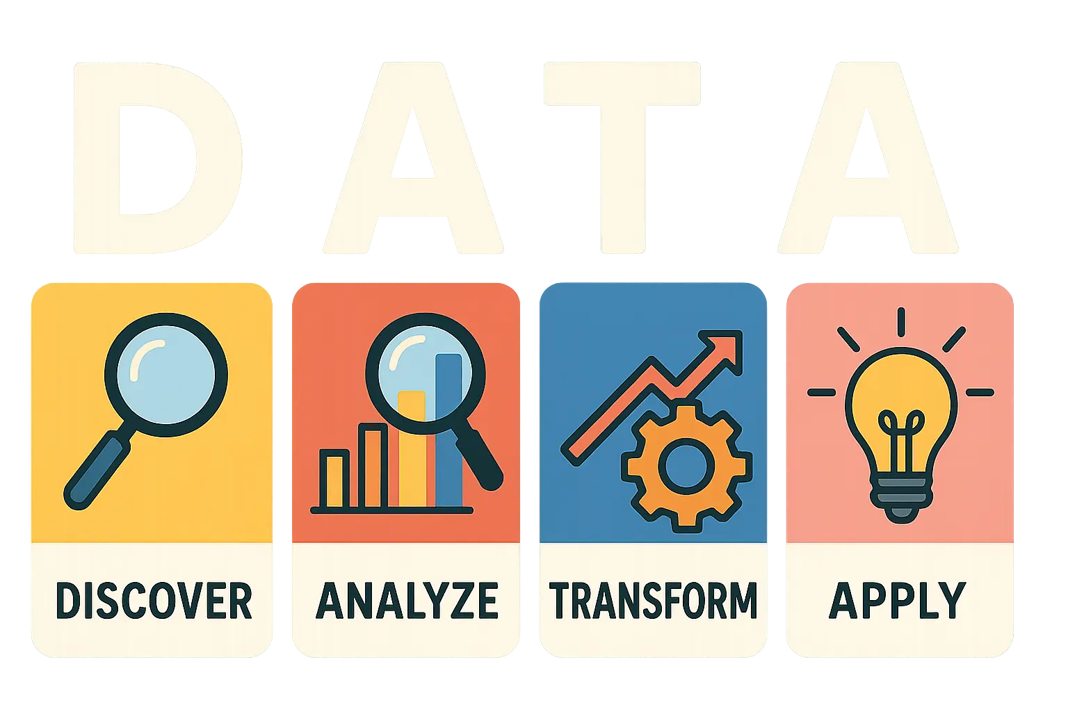 Create and Amplify Correct Information