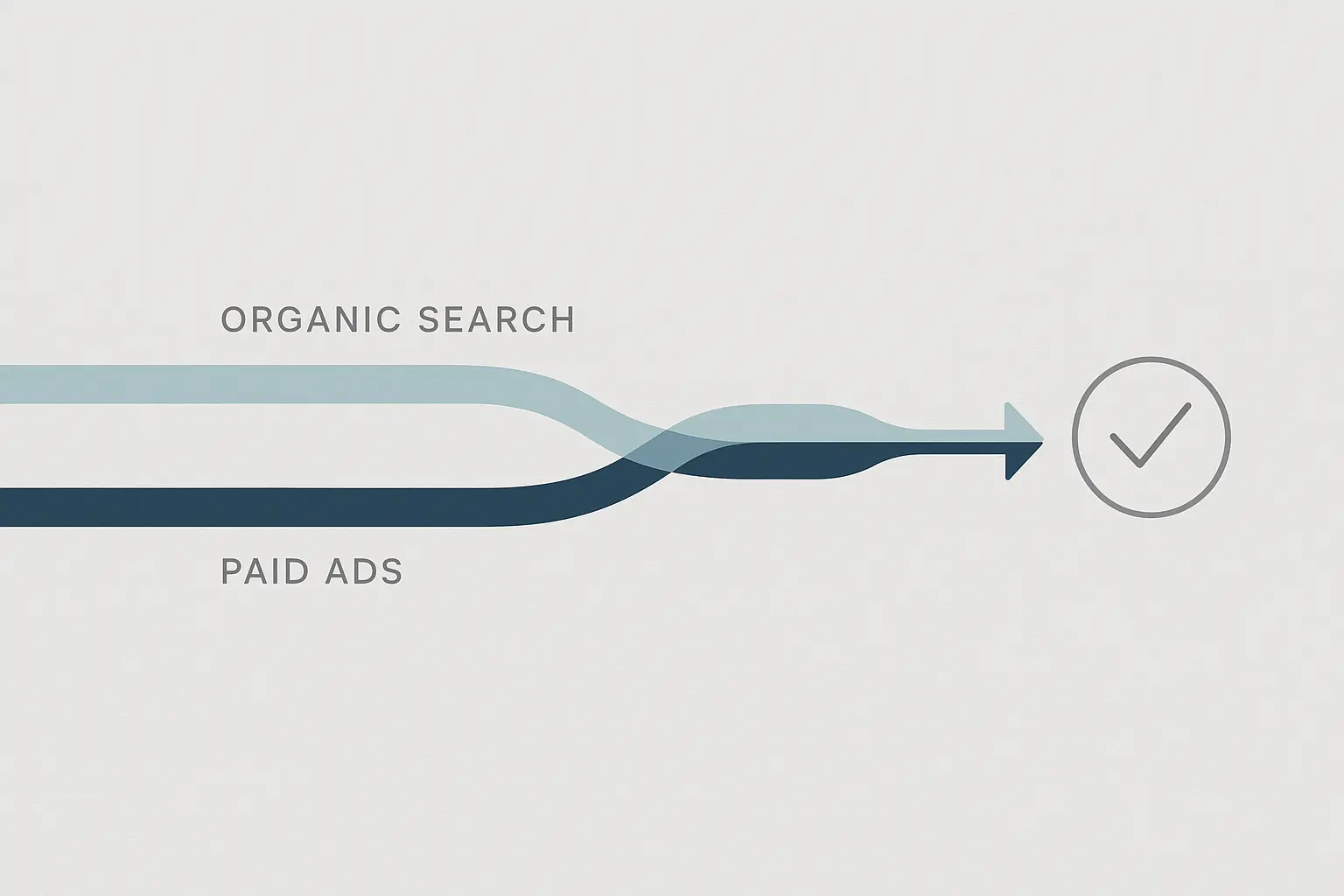 last-click-attribution-bias-ecommerce-reporting