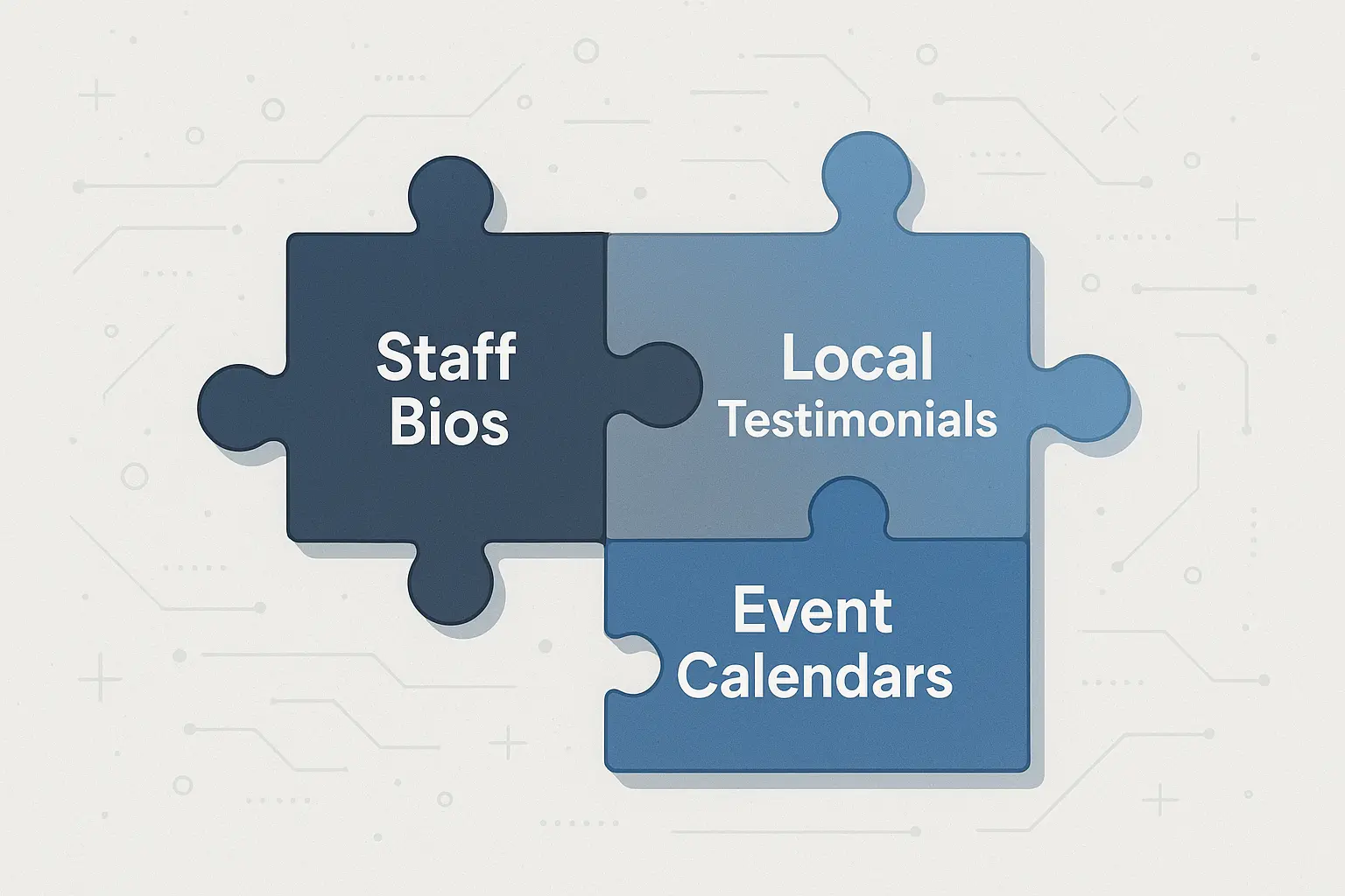A diagram showing a master template with placeholders like city name, local manager bio, and local reviews. Arrows show data from a central database feeding into these placeholders to create unique pages for New York, Austin, and Chicago.