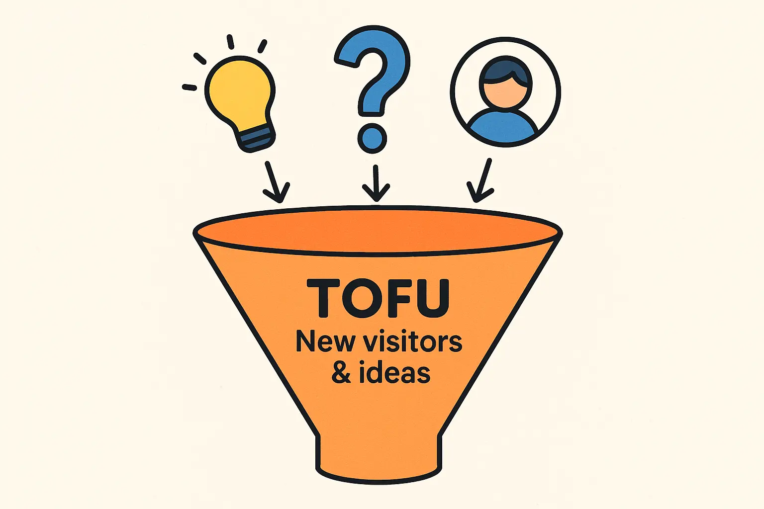 Diagram showing the difference between static and dynamic schema injection on an SPA.