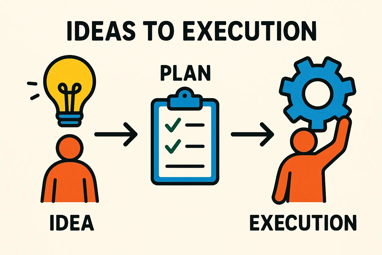 The Big Shift: From Keyword 'Strings' to Connected 'Things'