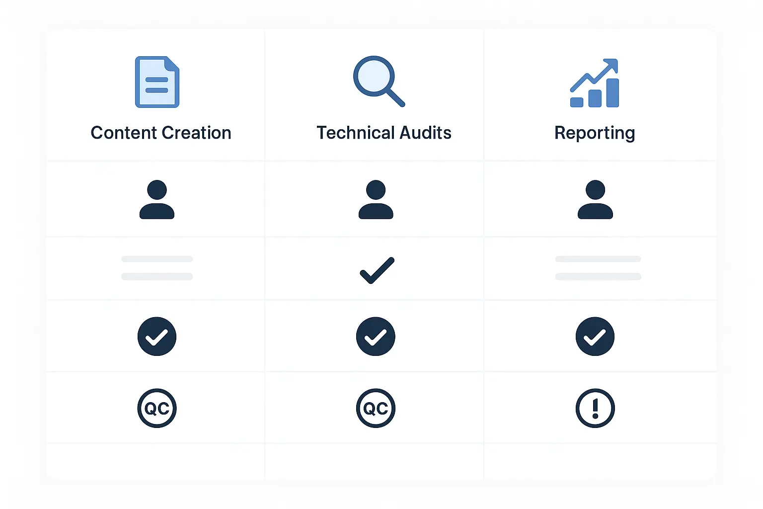 Case Study: Putting the Framework into Practice