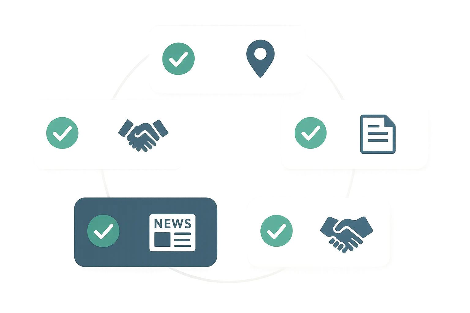 Local Content Example