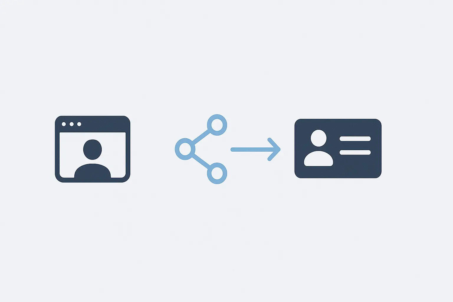 unified-content-b2b-long-sales-cycle