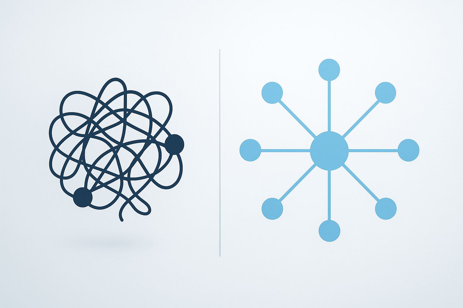 Internal amplification programs for safer LinkedIn growth