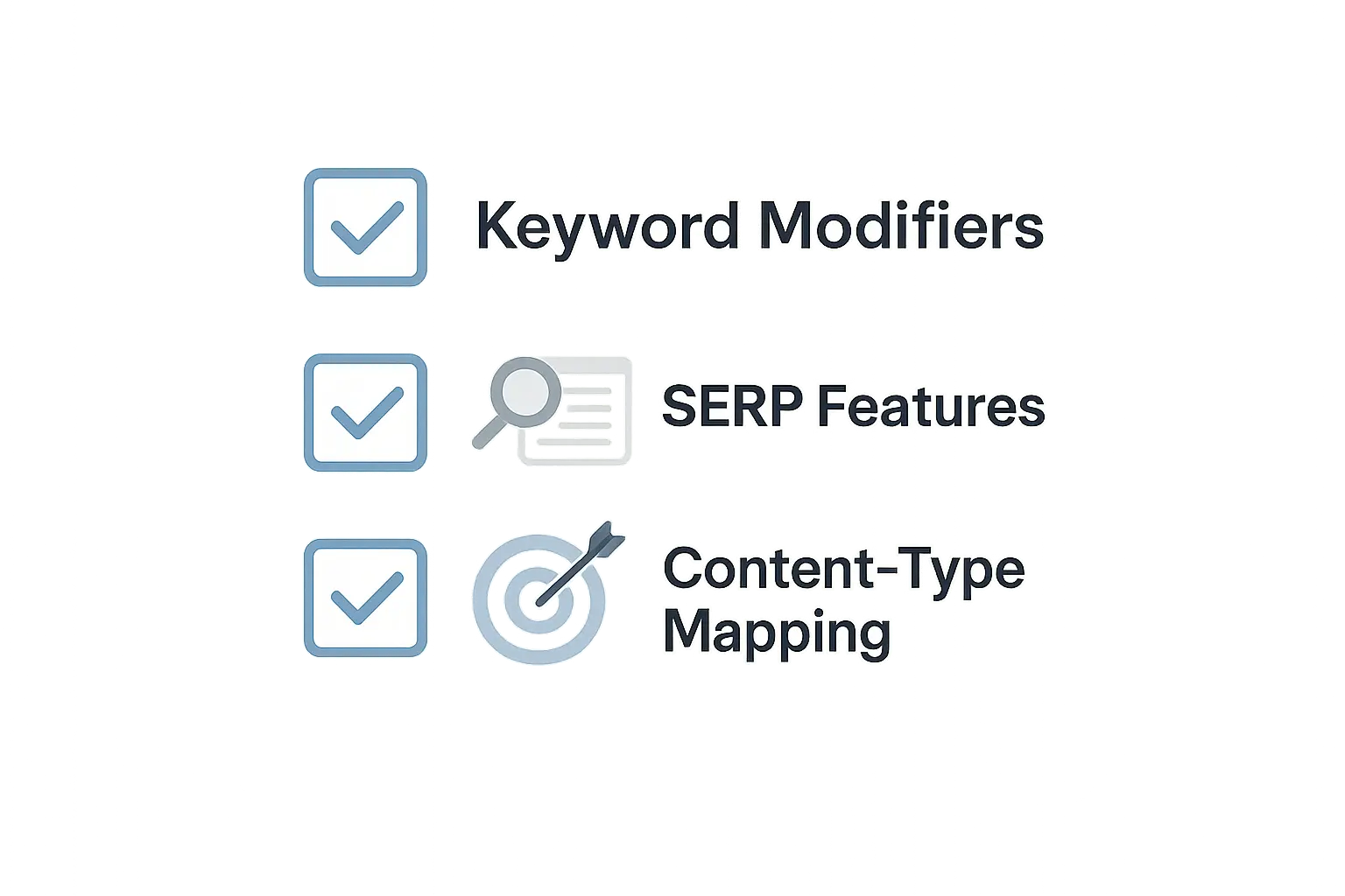 Content Optimization