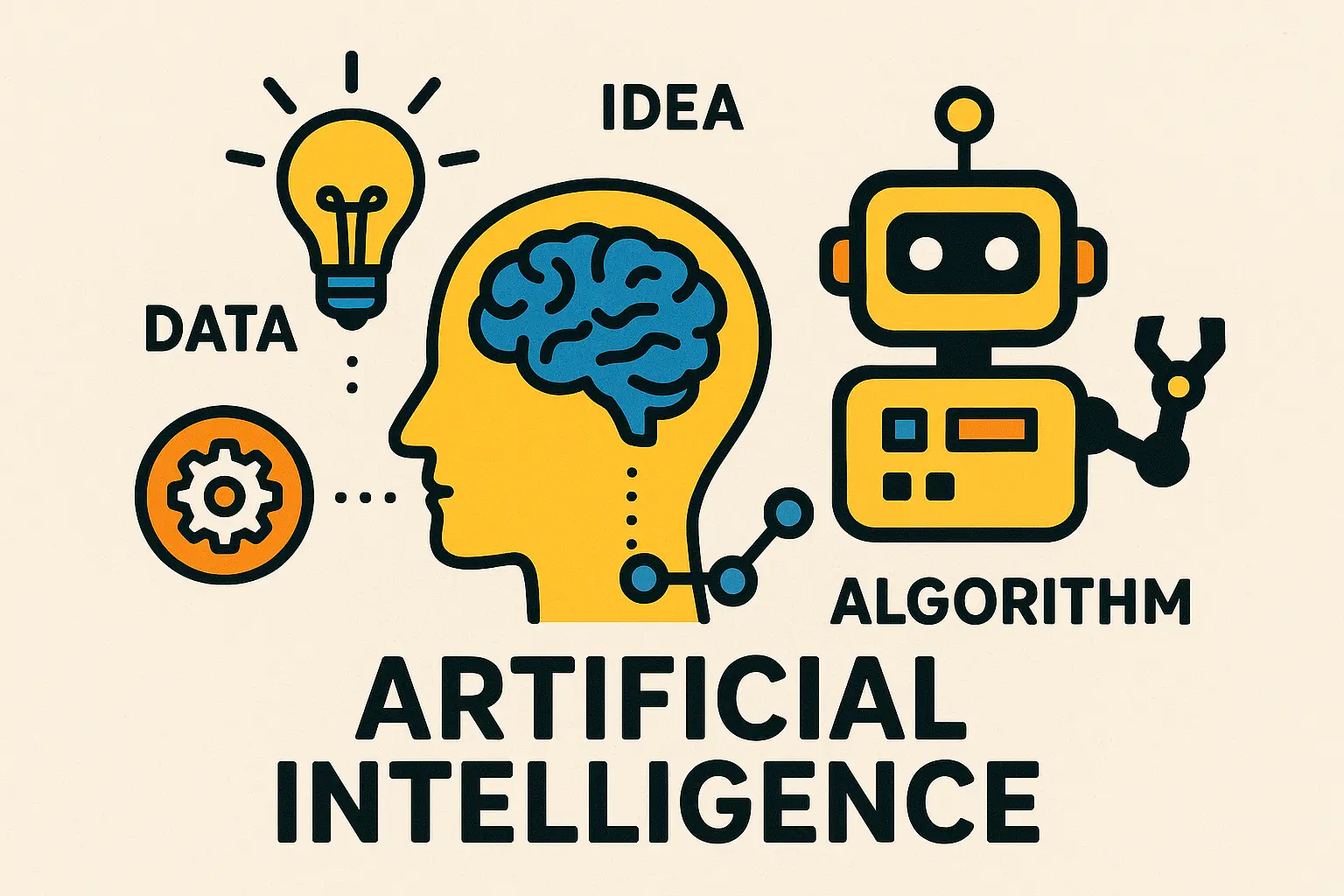A flowchart or diagram showing the steps of an AI Readiness Audit: Discovery > Data Analysis > E-E-A-T Score > Actionable Roadmap.” /></p>
<h3><span class=