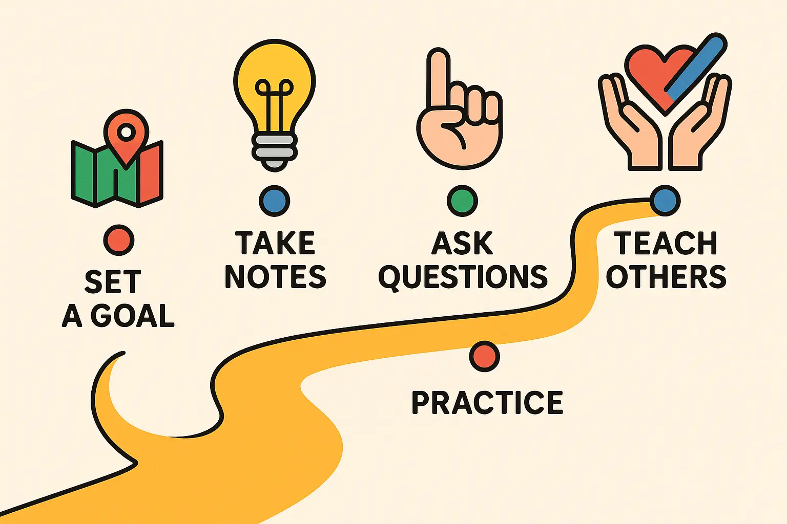 A visual illustration related to unbranded topical authority strategy.