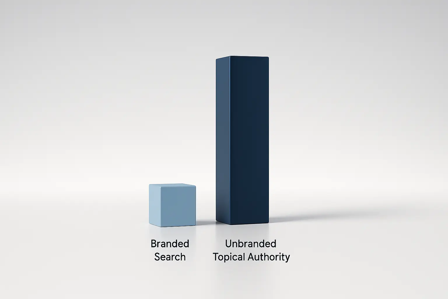 seo-reporting-early-progress