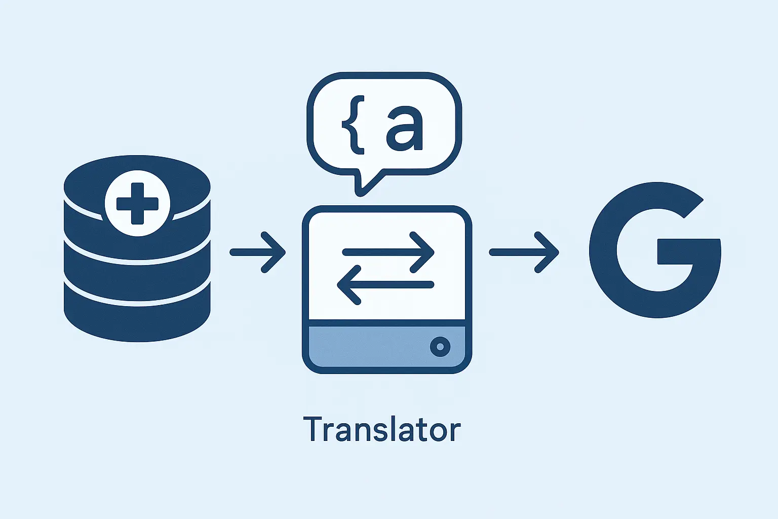 Physician Schema Example