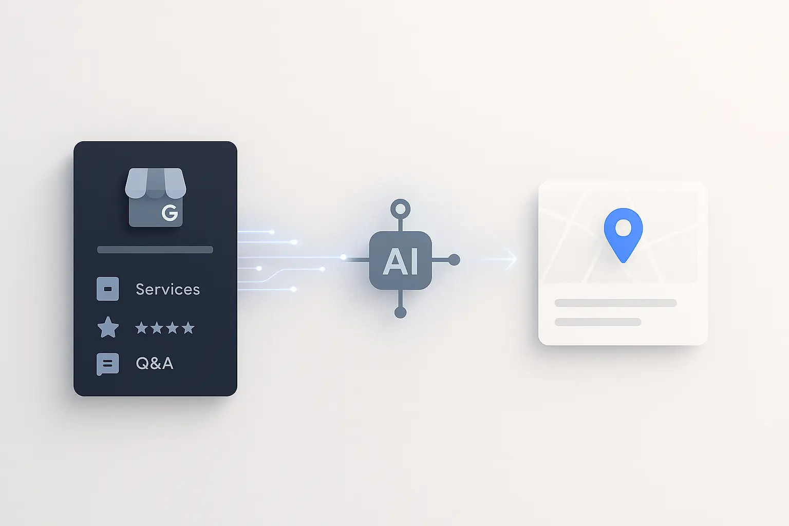 entity-growth-to-revenue