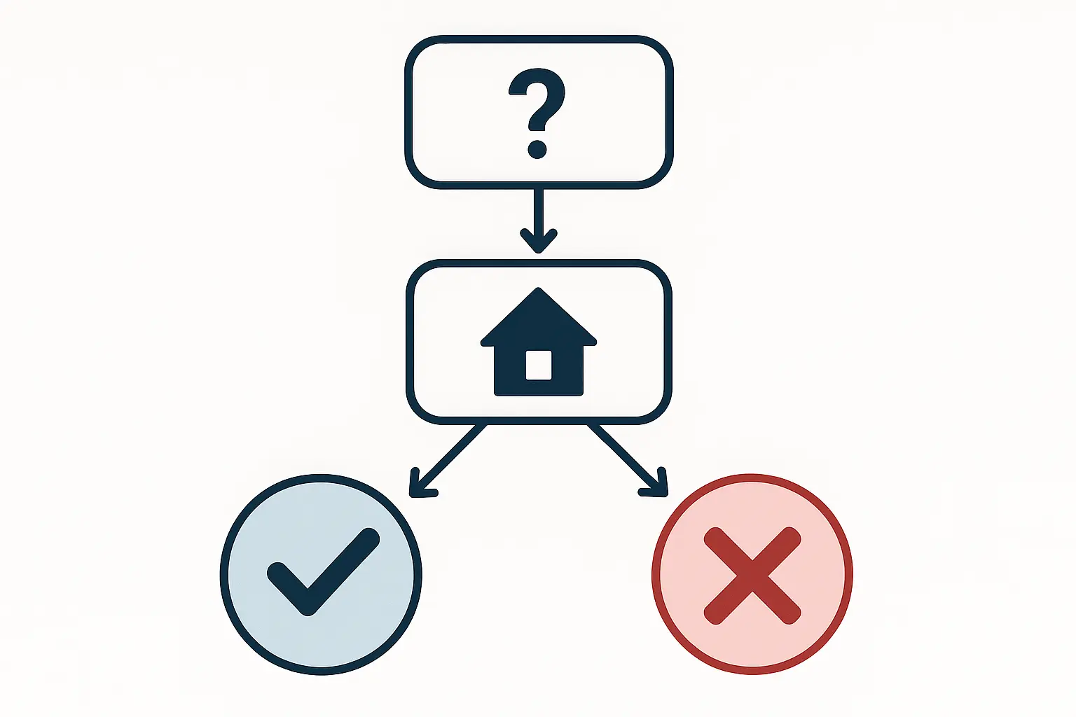 Launch Day Update Example