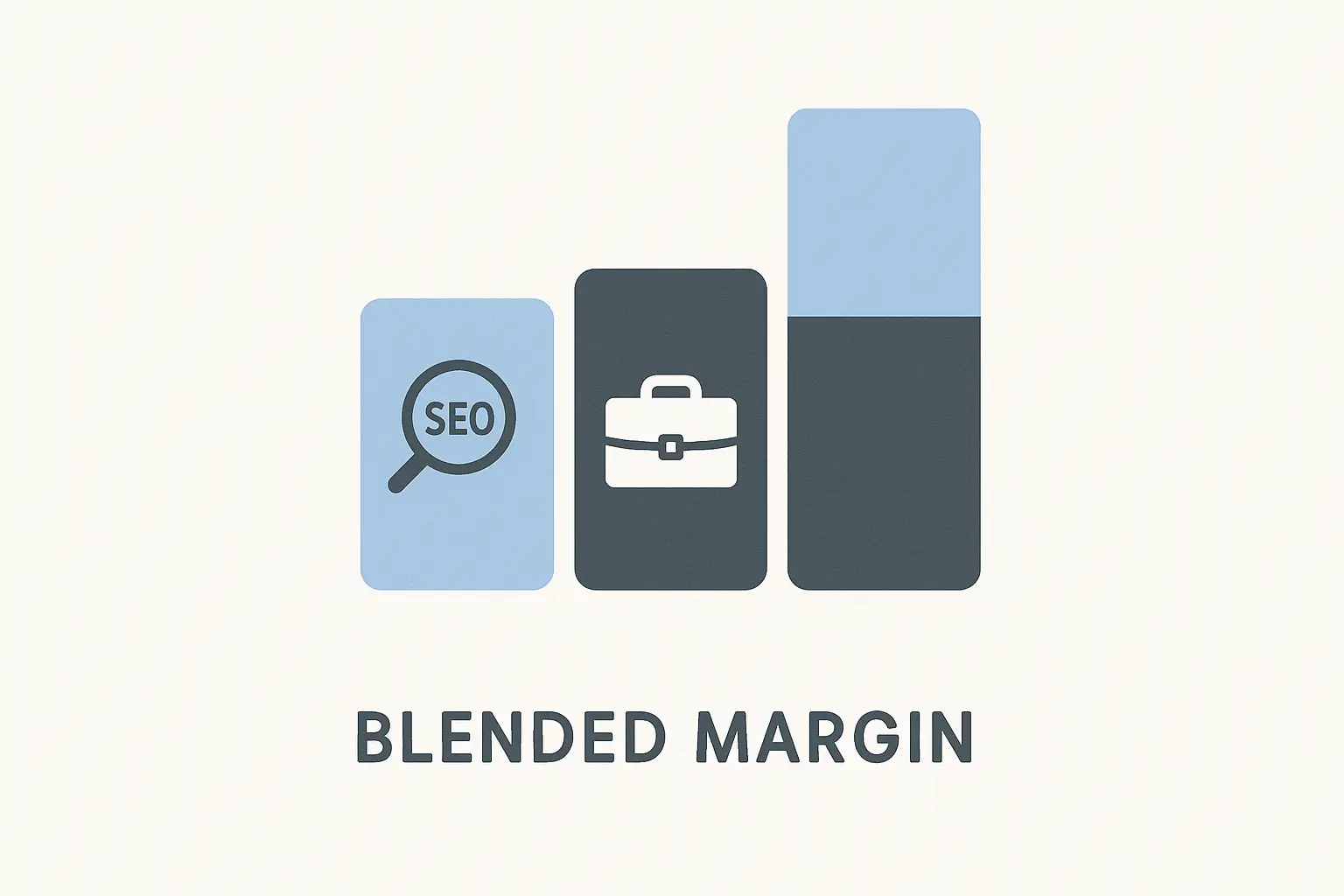 A visual representation of a "blended margin" – perhaps a pie chart or a scale balancing high-margin and lower-margin services to create a healthy average.