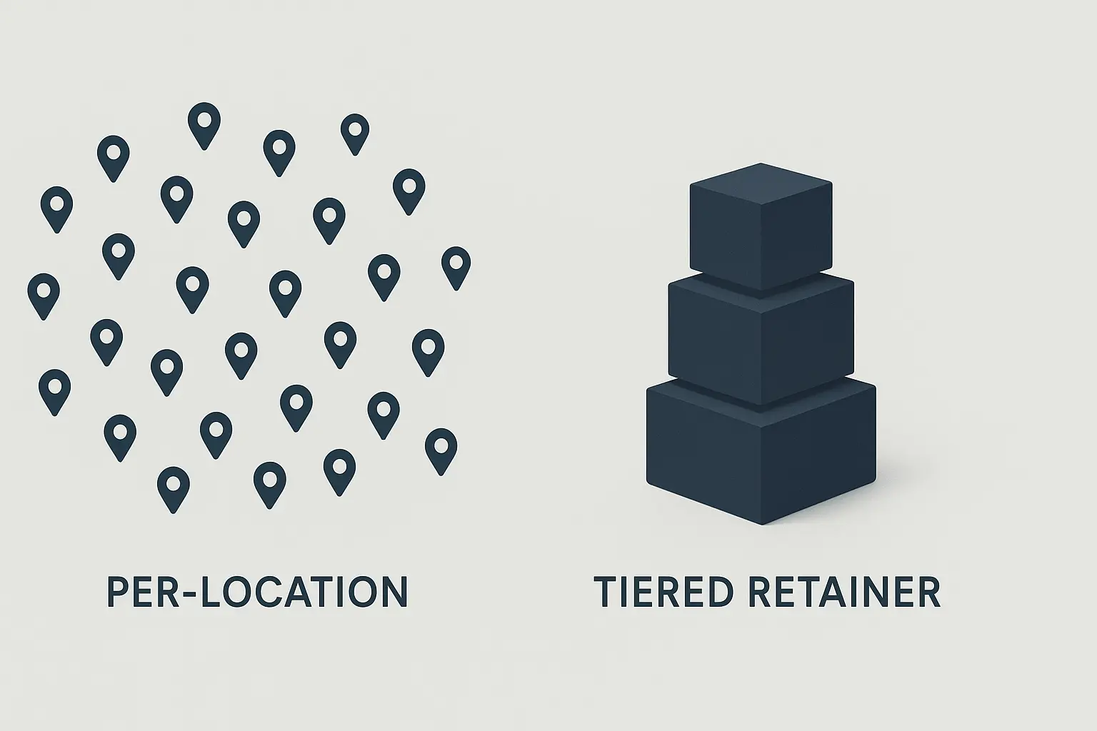 last-click-attribution-bias-ecommerce-reporting