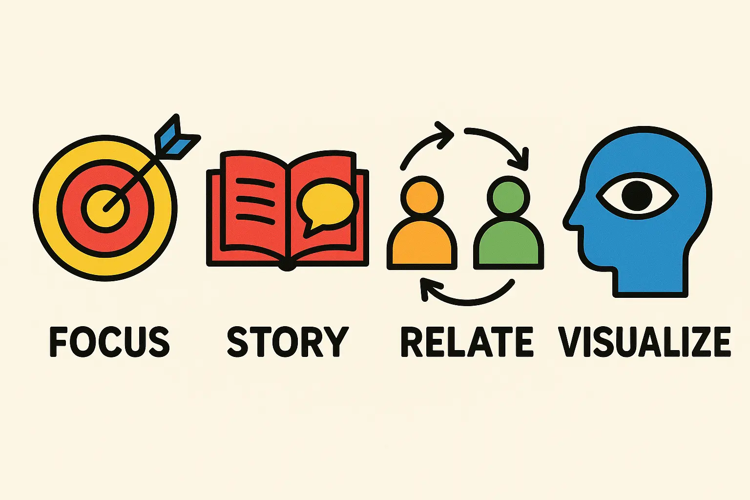 Can these methods work for local SEO?