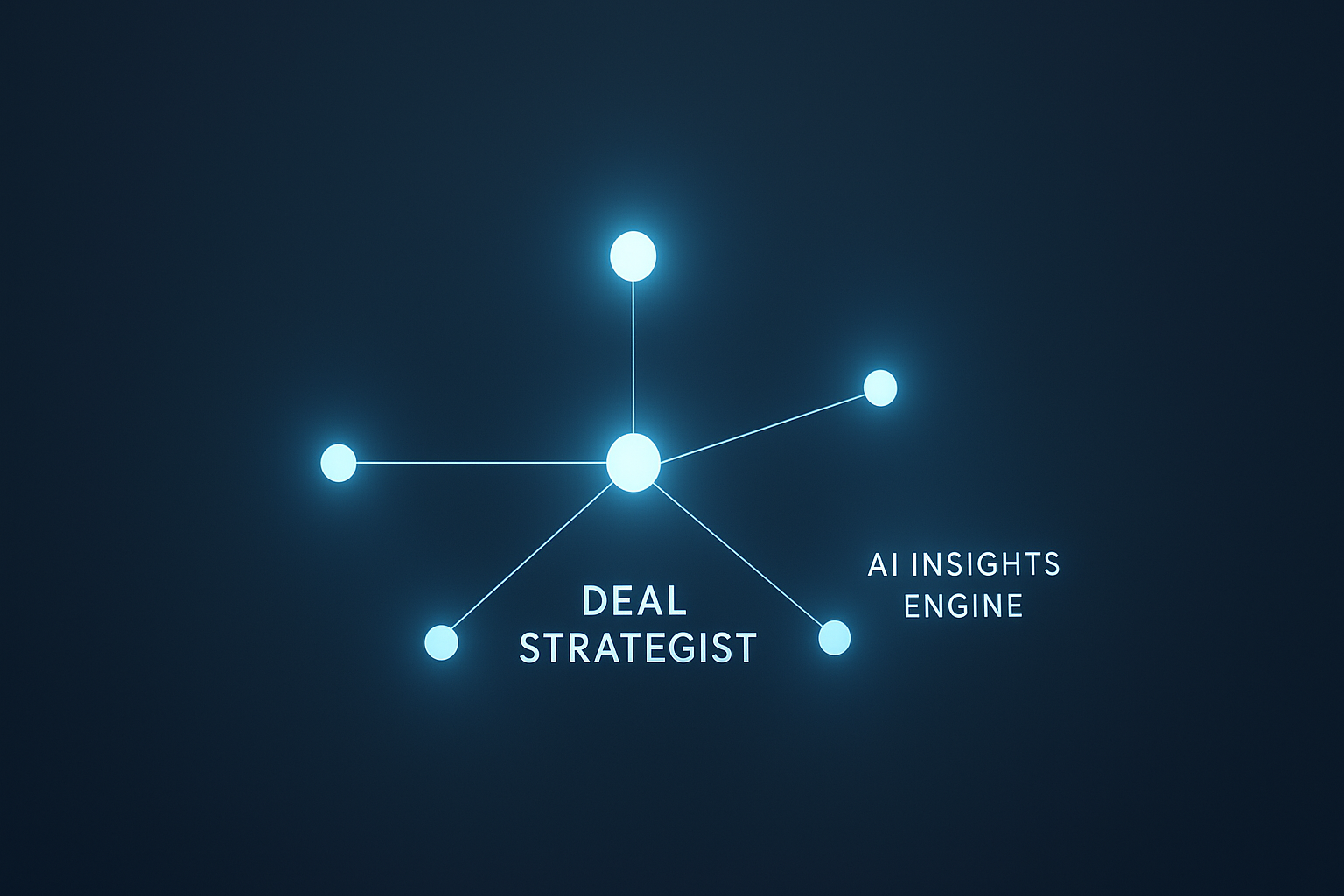 How AI is Changing Sales Org Charts with Deal Strategists