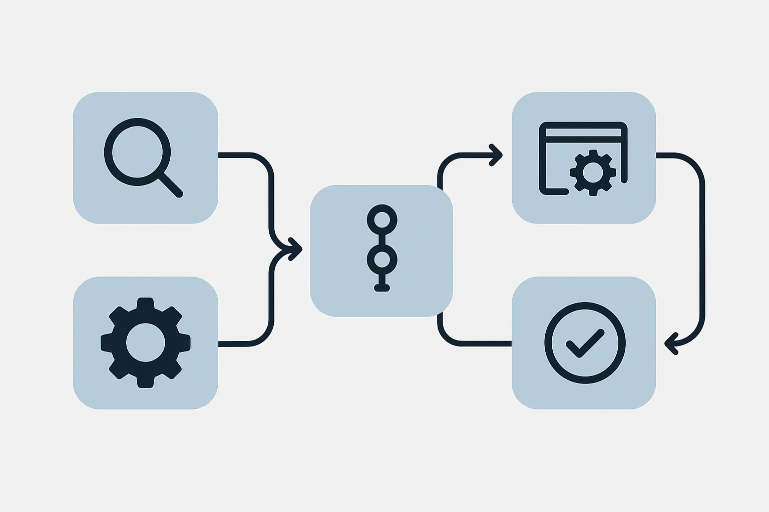 Automating the Fix: From Diagnosis to Resolution