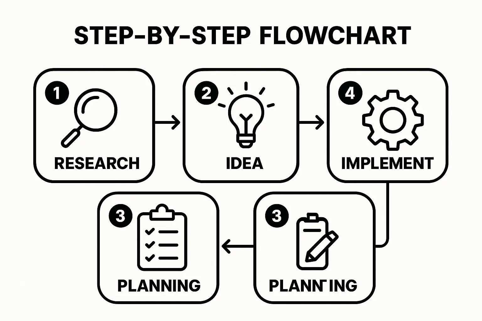 Is Your Client Invisible to AI?
