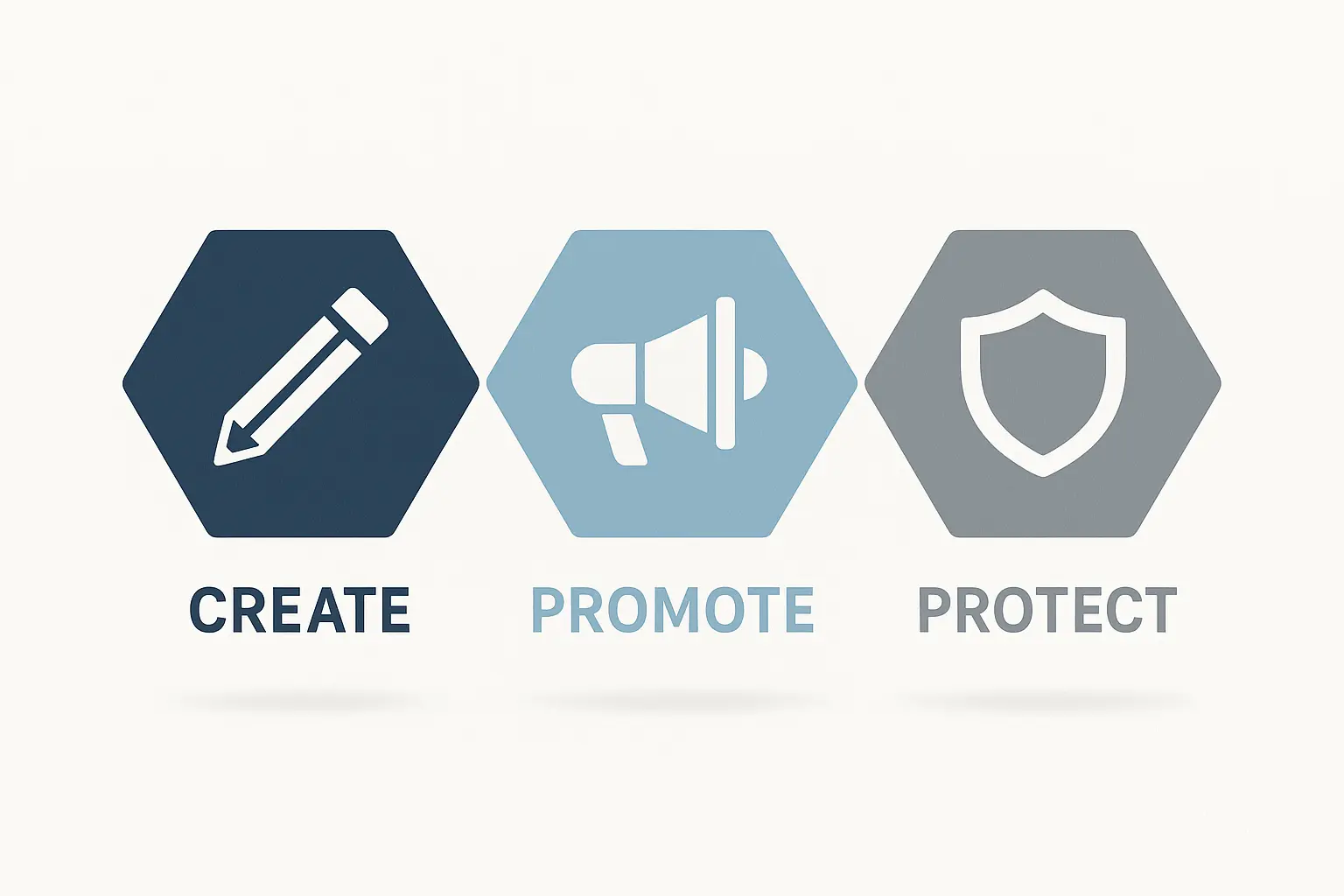 Fortress analogy for proactive reputation management