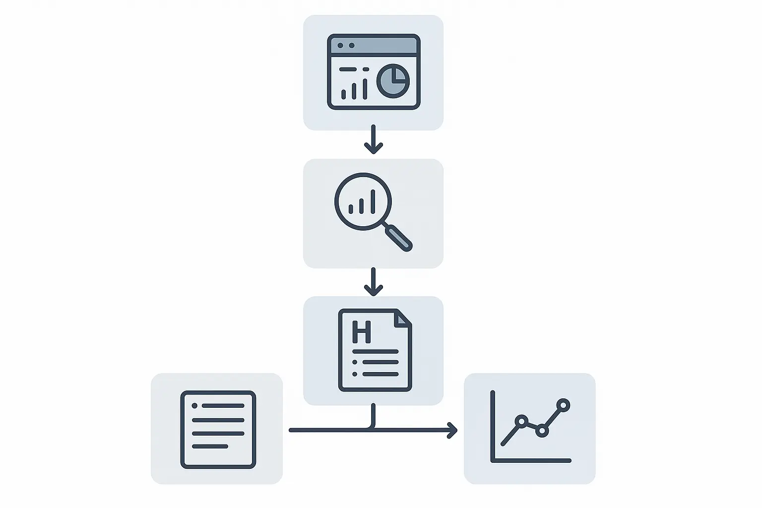 Social Listening Framework