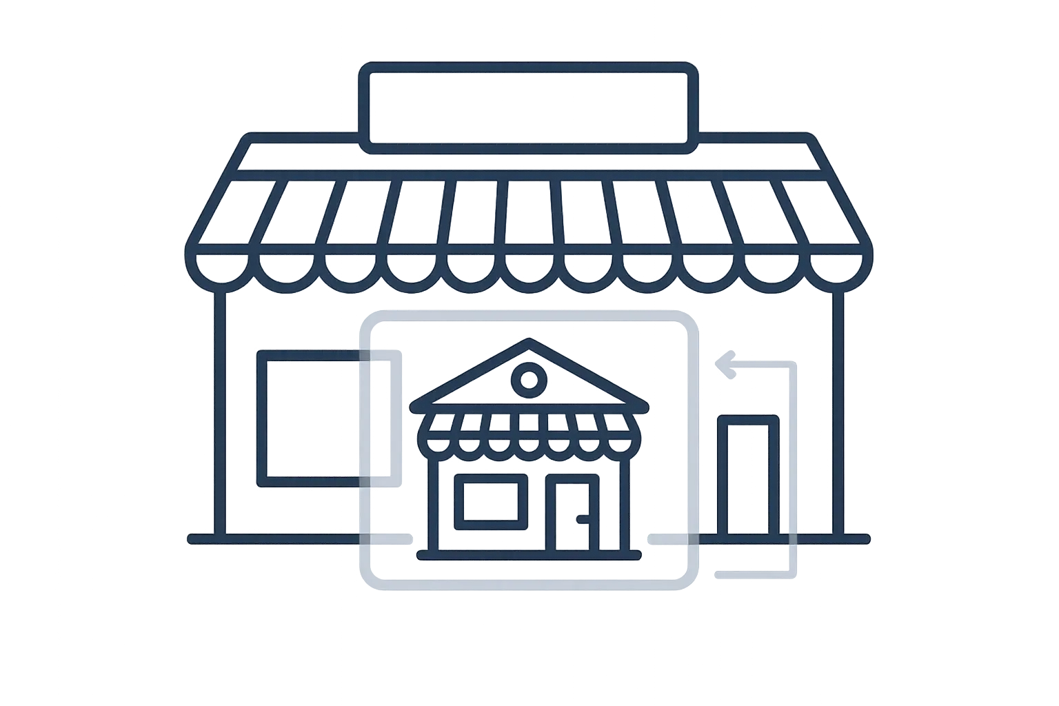 A diagram illustrating a bank branch inside a supermarket with separate GBP listings pointing to the same address.