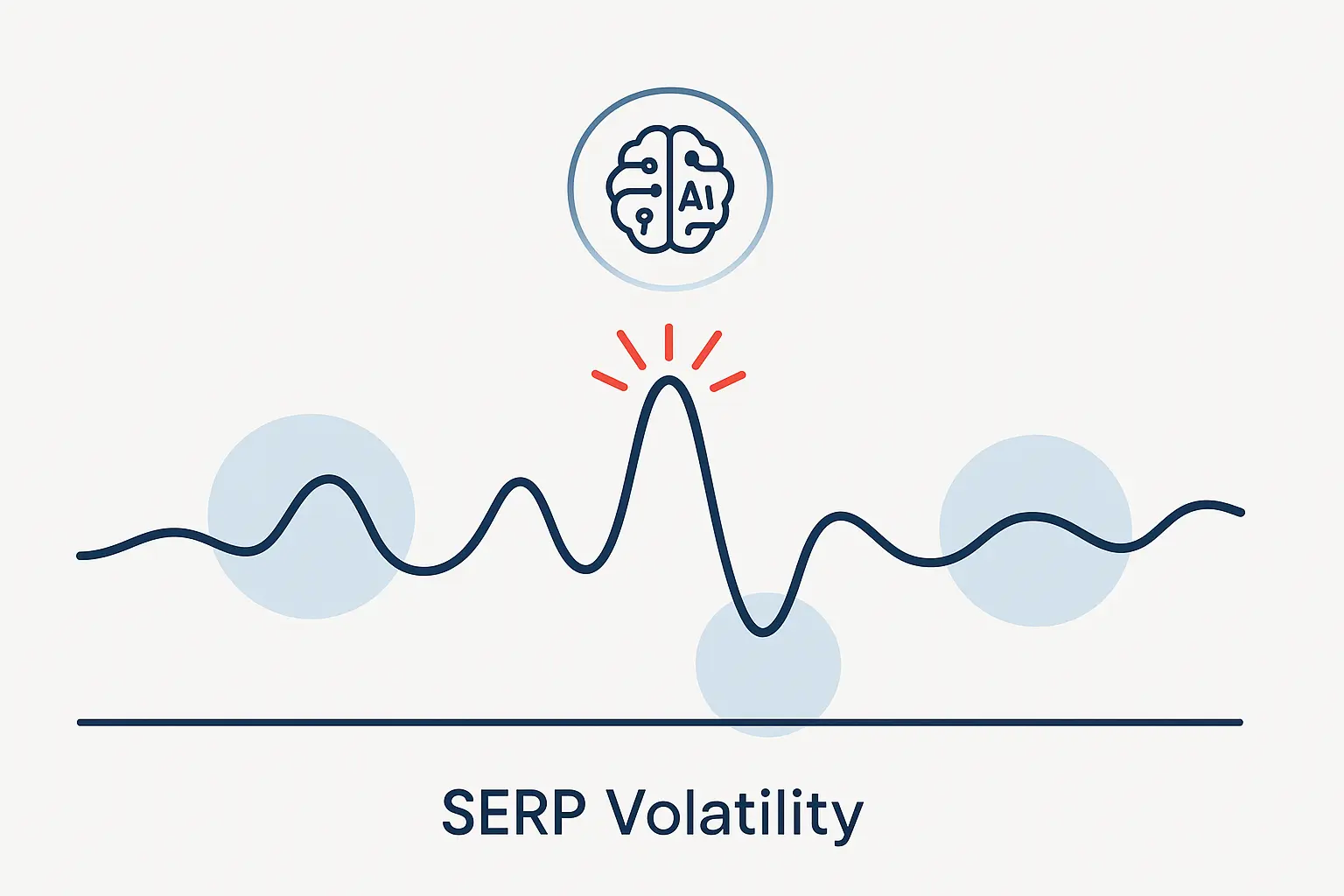 Minor Tremors — The 'Watch and Wait' Alert