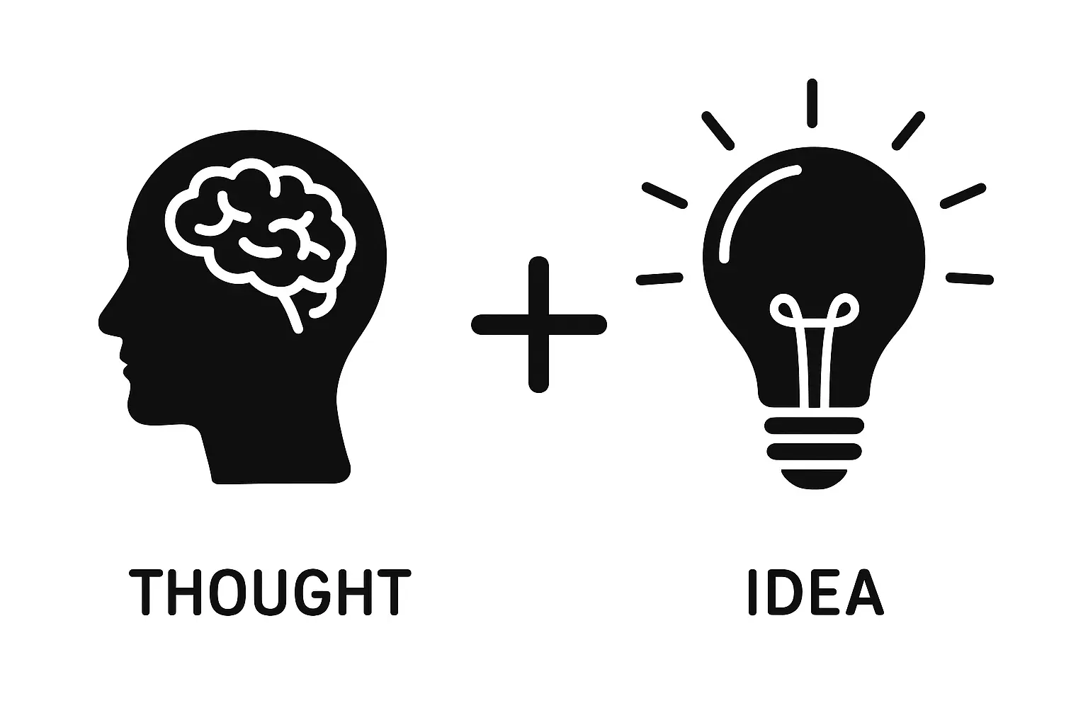 Topic Graph API Illustration