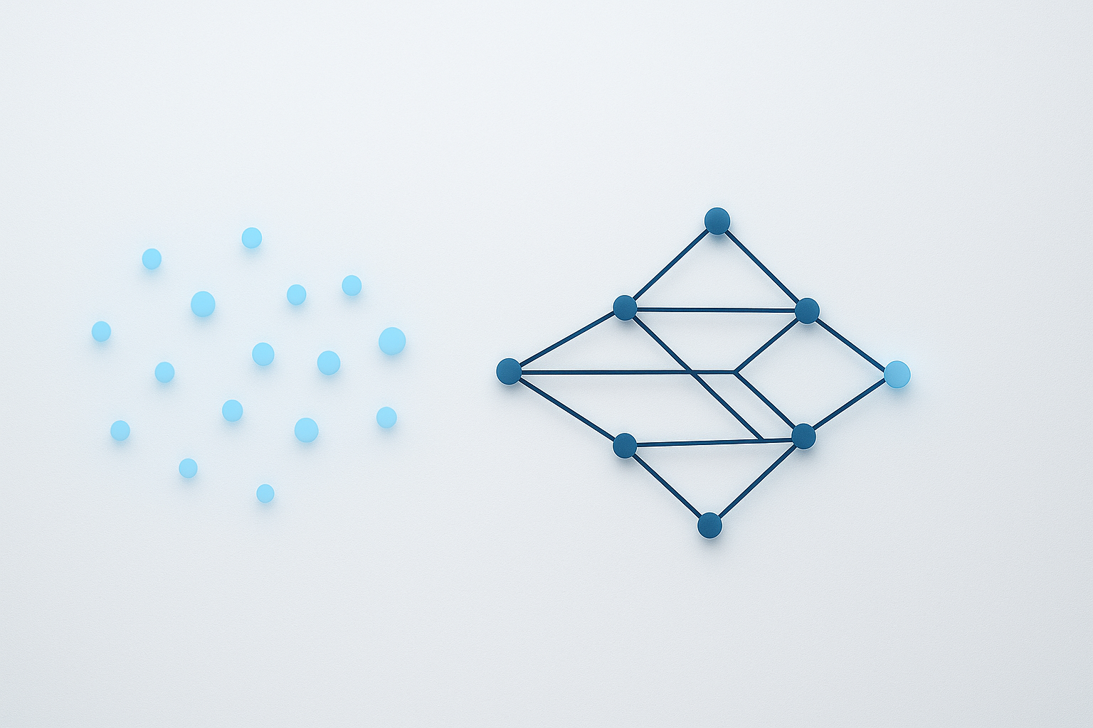 How to Train Sales Teams on Context-First Inbound Methodology