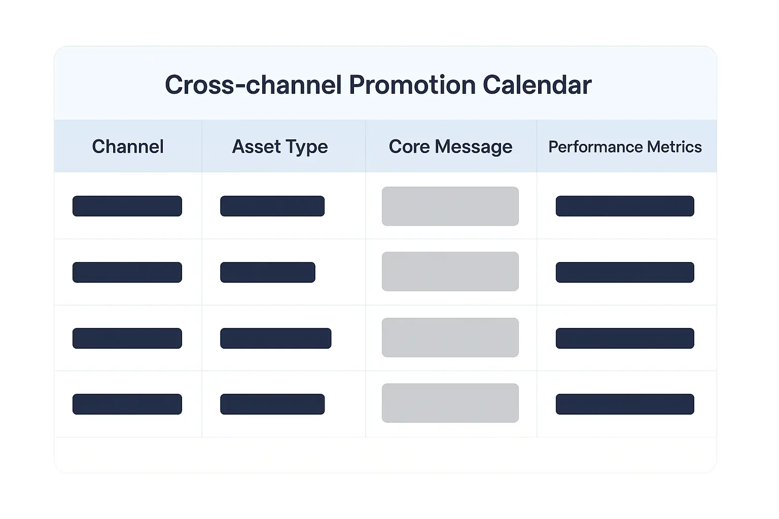 Topic Clusters and Promotion Calendar