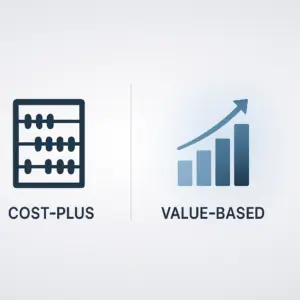 Comparison of value-based and cost-plus pricing strategies.