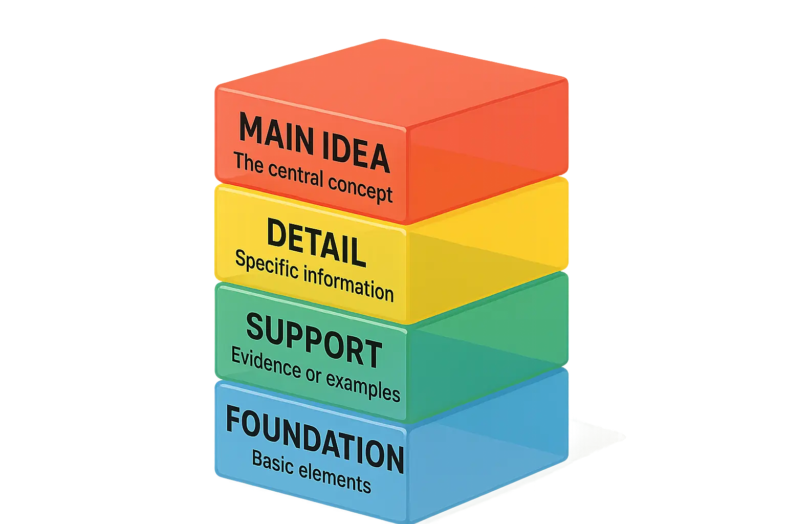 Your Data, Your Asset: Understanding Data & IP Ownership