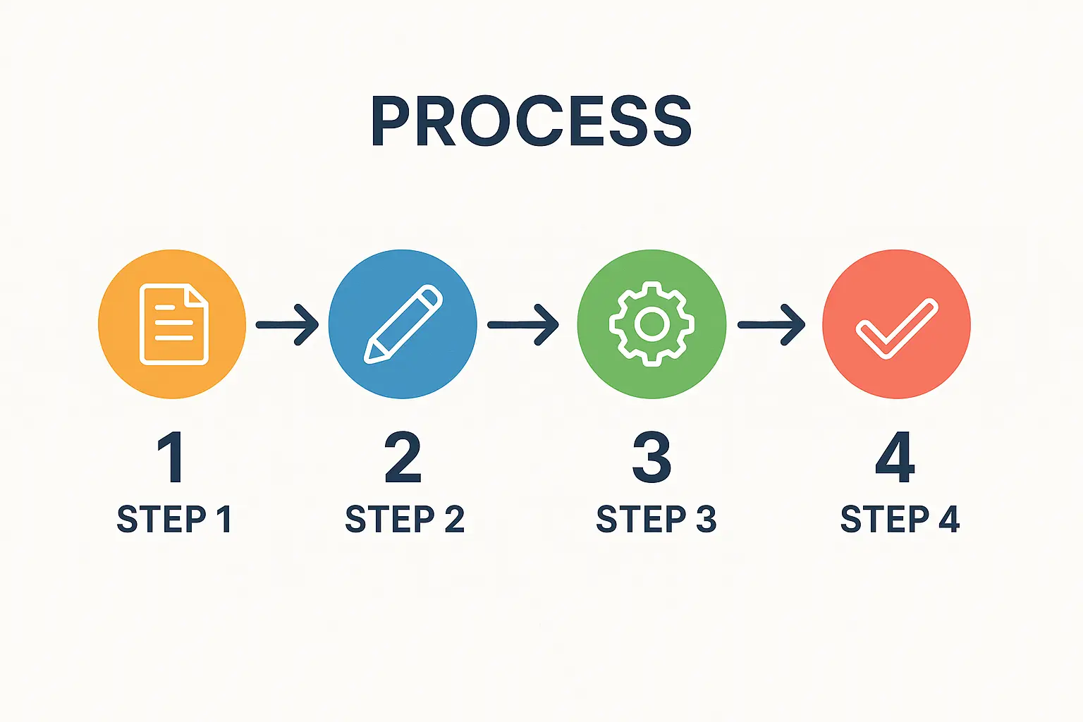 A screenshot of a Google SGE result with a citation link prominently highlighted.